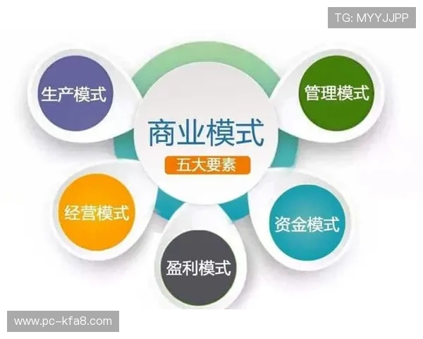 FB体育:解读体育产业链的最新发展趋势与商业模式 FB体育:解读体育产业链的最新发展趋势与商业模式