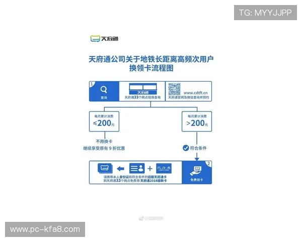 凯发ag注册流程简化助力新用户快速入门体验优质服务
