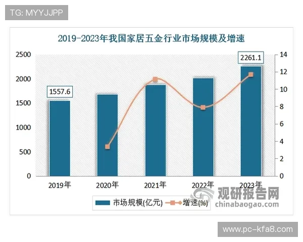 K8 国际游戏市场趋势预测,掌握未来游戏行业的发展方向与创新机会 K8 国际游戏市场趋势预测,掌握未来游戏行业的发展方向与创新机会