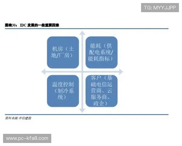 深入了解K8直营的优势与特色，助你提升游戏盈利能力与用户体验