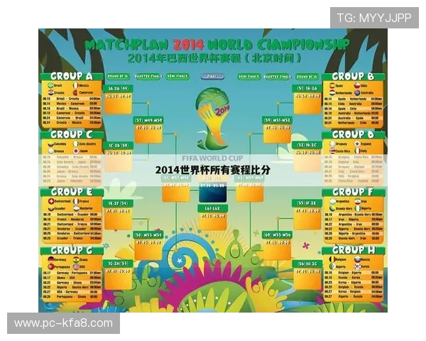 2026年足球世界杯举办地的赛事转播与数字媒体推广方案